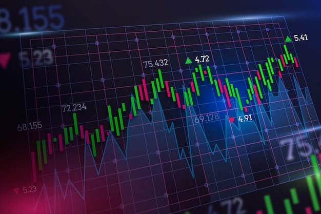 Understanding sequence-of-returns risk in retirement